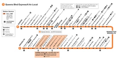 רכבת מפת מנהטן